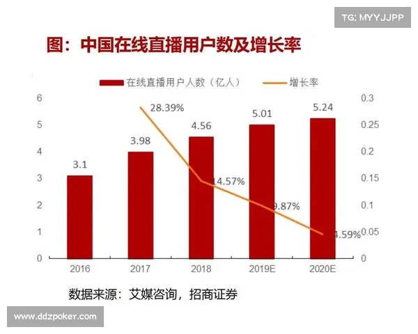 赛事直播嵌入电商平台即看即买成常态